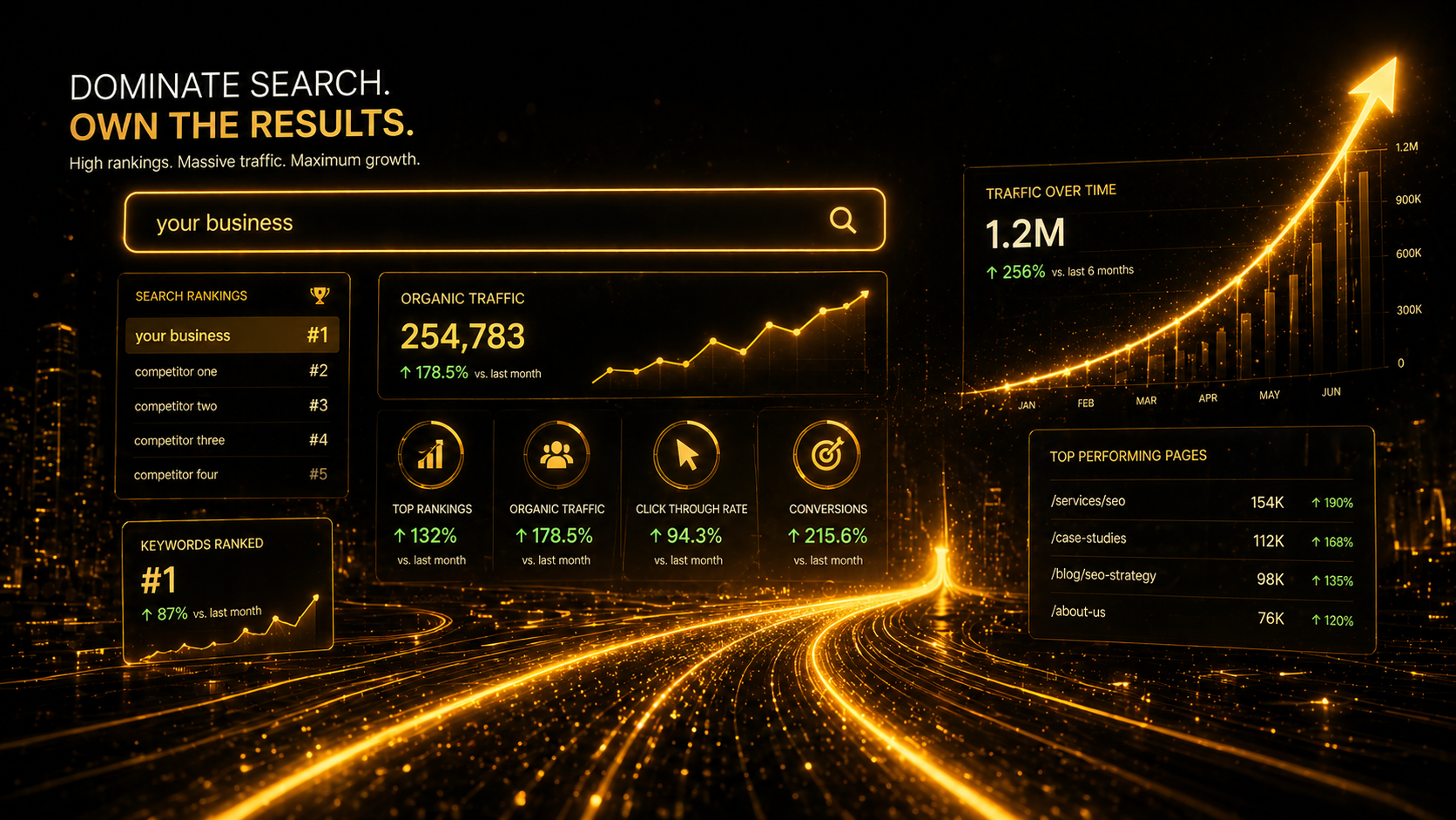 Business website with structured content that supports ongoing SEO and organic visibility